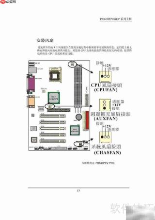 青云PX845GEV Pro主板说明