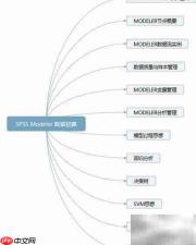 中级数据分析师成长指南
