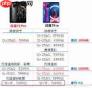红魔7价格是多少