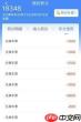 12306积分怎么兑换座位升席