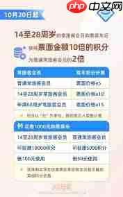 12306积分怎么兑换座位升席
