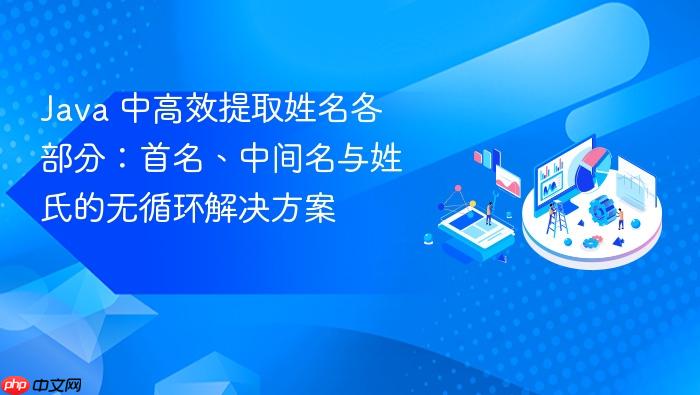 Java 中高效提取姓名各部分:首名、中间名与姓氏的无循环解决方案