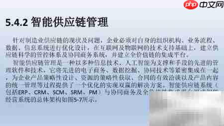 智能制造系统解析