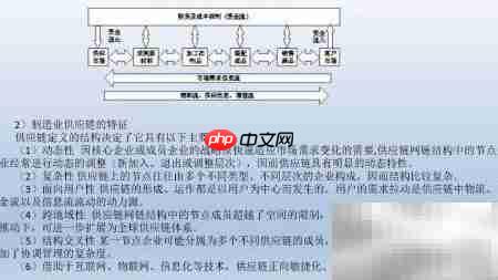 智能制造系统解析