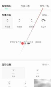 美了么图文分析查看方法