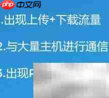 P2P下载致网慢？一招排查