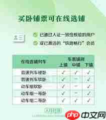 铁路12306怎么买卧铺下铺票