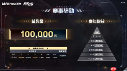 KK官方对战平台CS1.6传奇联赛瑞士轮收官：八强席位即将揭晓