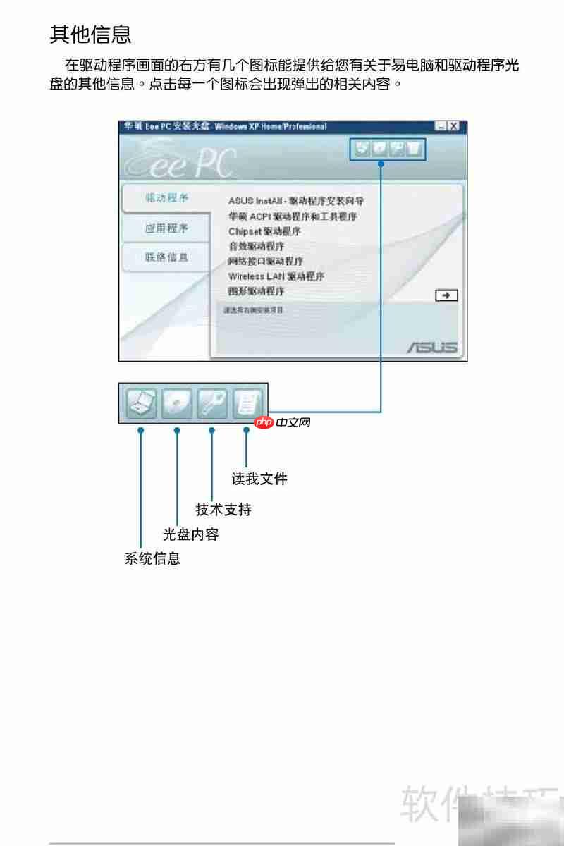 华硕Eee PC 4G使用指南