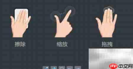 智能书写:电子白板交互教程