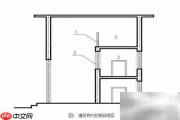 地下室夹层建筑面积计算