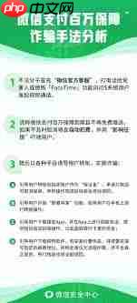 微信支付安全机制是什么
