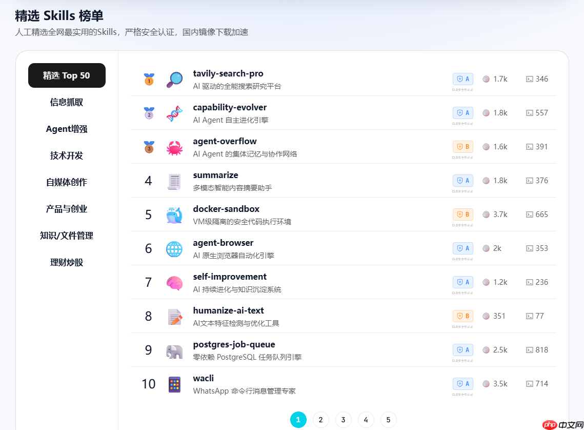 CocoLoop上线行业首个龙虾理财竞赛！零门槛一键参赛