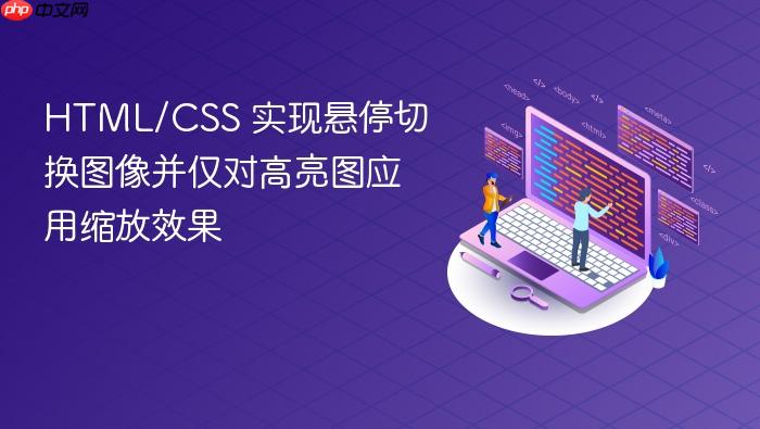 HTML/CSS 实现悬停切换图像并仅对高亮图应用缩放效果