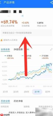 支付宝基金重仓股查看方法