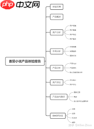 番茄免费小说网络错误是怎么回事