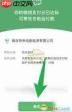 特来电如何付款