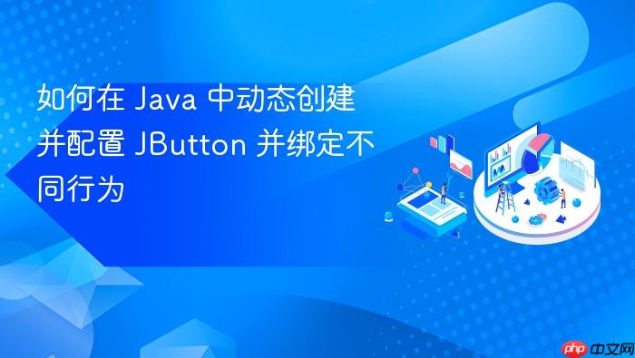 如何在 Java 中动态创建并配置 JButton 并绑定不同行为
