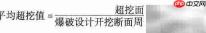 实测项目（三）质量评定