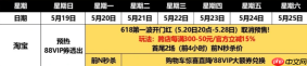 2024淘宝618活动什么时候开始/2024淘宝618优惠规则