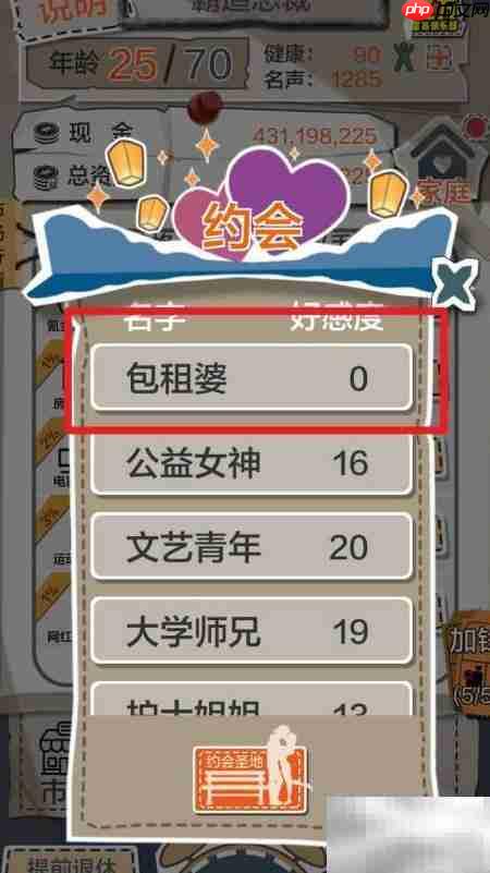 一亿小目标:约会包租婆攻略