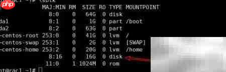 CentOS 7用fdisk分区