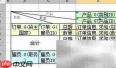 多源分片报表制作技巧
