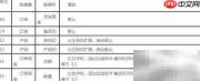 多源分片报表制作技巧
