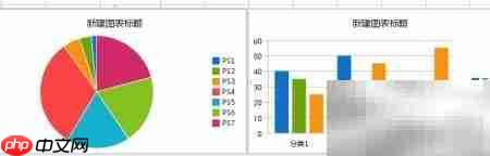 Web报表控件表单联动实现