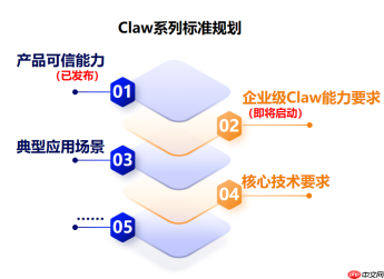 当贝参与制定国内首个Claw智能体可信标准 引领行业规范化发展