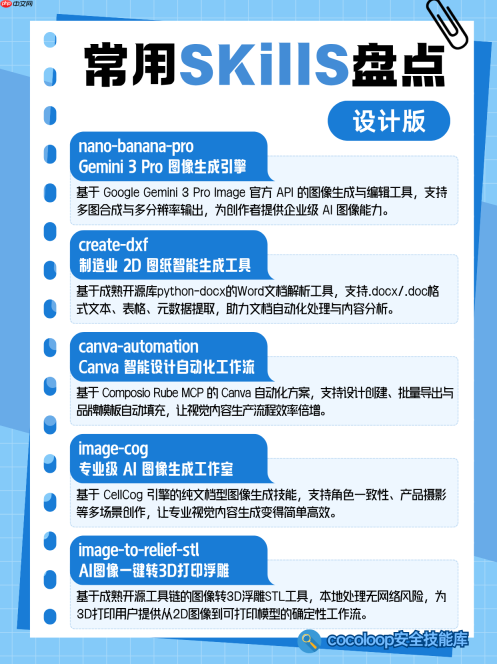 2026设计党必备OpenClaw Skill盘点:CocoLoop安全技能库精选 - php中文网