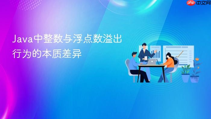 Java中整数与浮点数溢出行为的本质差异