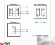 客房控制系统接线指南