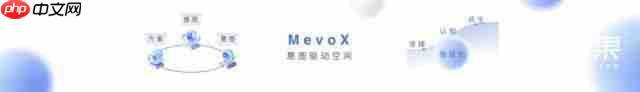 美的发布“三个一”战略及 MevoX 家居智能体,开启自进化家居时代