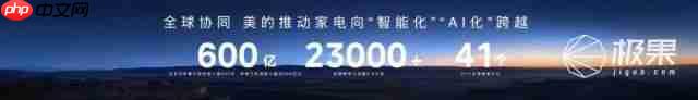 美的发布“三个一”战略及 MevoX 家居智能体,开启自进化家居时代