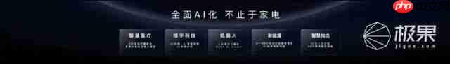 美的发布“三个一”战略及 MevoX 家居智能体,开启自进化家居时代