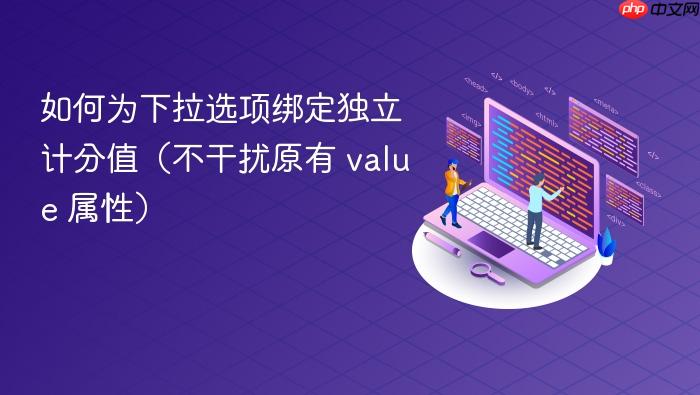 如何为下拉选项绑定独立计分值(不干扰原有 value 属性)