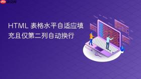 HTML 表格水平自适应填充且仅第二列自动换行