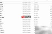 CCS项目导入指南