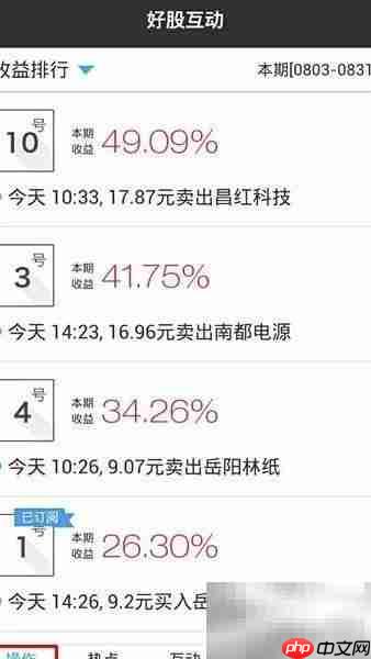 如何用好股互动3.5.0炒股
