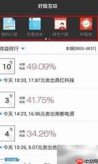 如何用好股互动3.5.0炒股