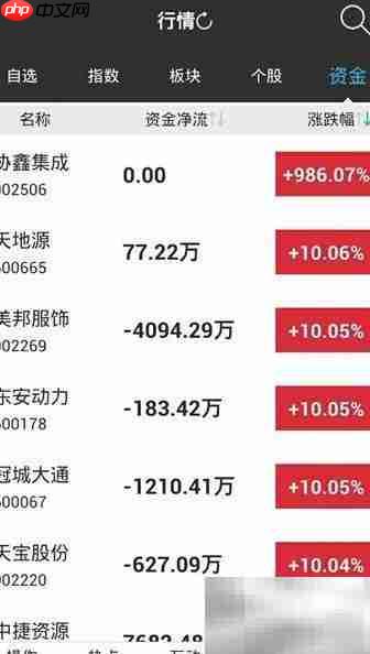 如何用好股互动3.5.0炒股