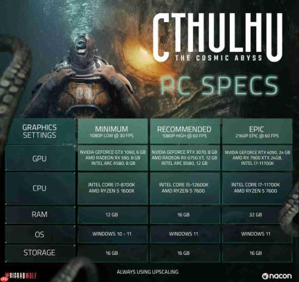《克苏鲁:恐怖深渊》PC性能评测 1080P至少需RTX 3080