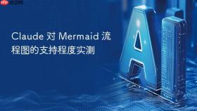 claude 对 mermaid 流程图的支持程度实测