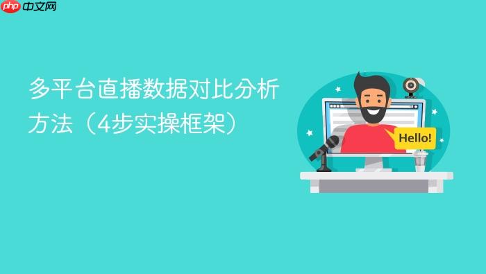 多平台直播数据对比分析方法(4步实操框架)