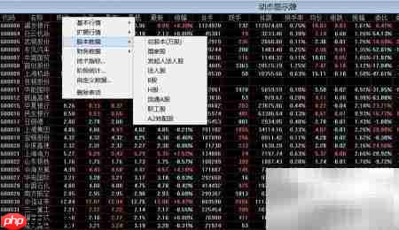 分析家如何添加户均持股