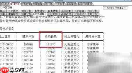 分析家如何添加户均持股