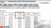 分析家如何添加户均持股