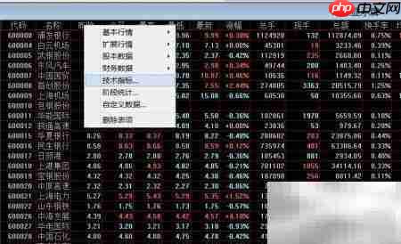 分析家如何添加户均持股