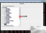 分析家如何添加户均持股